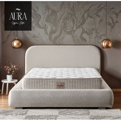 AURA